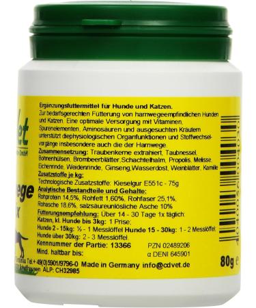 Buy Urinary Tract Mix 80g - Premium Herbal Blend for Healthy Urinary Function | International Shipping Available - Buy Online on GoSupps.com