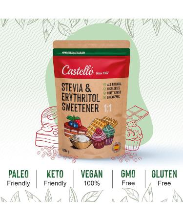 Stevia + Erythritol 1:1 Sweetener | 100% Natural Sugar Replacement - 0 Calories Keto & Paleo Friendly - Castello Since 1907 - 850g - Buy Online on GoSupps.com