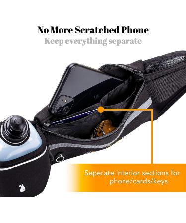 MyMAIZBody Running Belt with Water Bottle  Carry Bag and Running 101 E-Book  Running Phone Holder for Women and Men  Water Resistant and Non Bouncing  Perfect for Running  Cycling and Walking - Buy Online on GoSupps.com