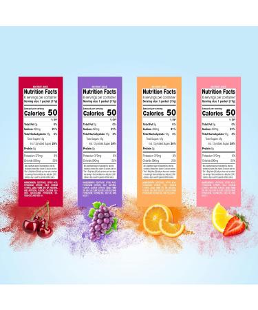 Amazon Basic Care Electrolyte Powder Packets, Strawberry Lemonade, 6 Count (Pack of 1) - Buy Online on GoSupps.com