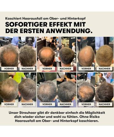 O.C. Haircare Scatter Hair for Compression - Fill Crown & Bare Spots - 11 Colors - Dark Blonde #6 - Salon Recommended - Buy Online on GoSupps.com