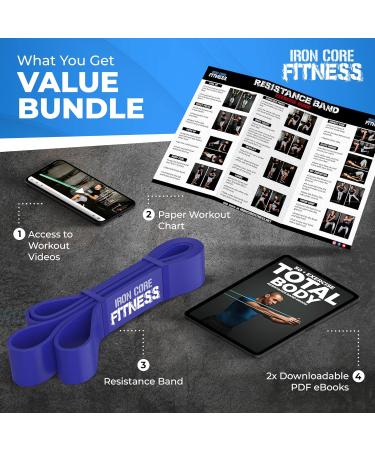 Iron Core Fitness Resistance Bands for Pull Up Assist - Strength Power Flexibility Training | Includes Ebooks & Workout Chart | #6 Blue - Buy Online on GoSupps.com