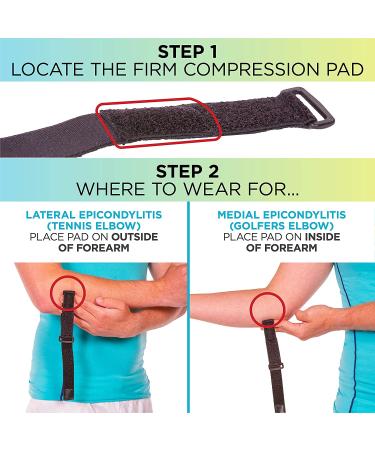 BraceAbility Epicondylitis Brace - Arm Compression Support Band for Medial/Lateral Epicondyle Pain & Tendonitis - Unisex (One Size) - Buy Online on GoSupps.com