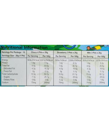 Meiji Hello Panda Biscuits with Assorted Filling 3 Flavours 260 G - Buy Online on GoSupps.com