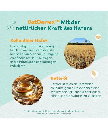 Childs Farm Oatderma Baby Moisturizer 200ml | Perfume-Free Soothing Skin Care for Babies Children & Newborns | Eczema-Prone Skin Relief - Buy Online on GoSupps.com