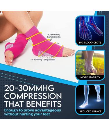 Buttons & Pleats Plantar Fasciitis Ankle Brace Compression Sleeve - Achilles Tendonitis & Joint Pain Relief - Black Large - Buy Online on GoSupps.com