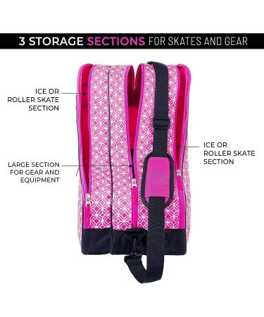Thorza Pink Roller Skate Bag for Girls - 3 Zippered Pockets - Inline, Quad, Ice Skates - Carry Handle and Shoulder Strap - Skating Accessories Storage - Buy Online on GoSupps.com
