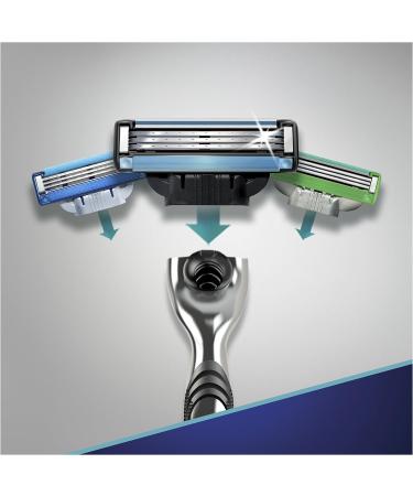 Gillette Mach3 Razor | Stronger Than Steel Blades | Buy Online - Buy Online on GoSupps.com