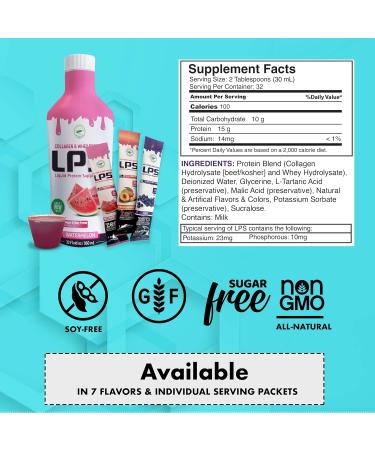 Nutritional Designs LPS Liquid Collagen & Whey Protein Supplement - Non-GMO Drink Sugar-Free - Promotes Healthy Skin & Hair for Men & Women Watermelon Single Serve (25 Packets) Watermelon 25 Packets - Buy Online on GoSupps.com