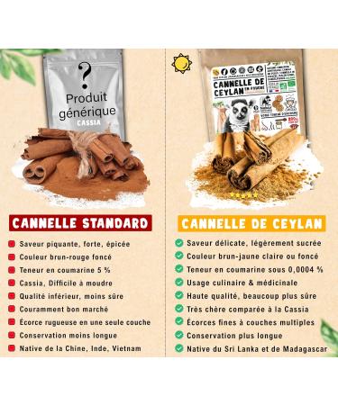 Nab r - 200 gr Poudre Cannelle de Ceylan 100% BIO Sans Additifs Cannelle moulue de Ceylan Madagascar - Buy Online on GoSupps.com