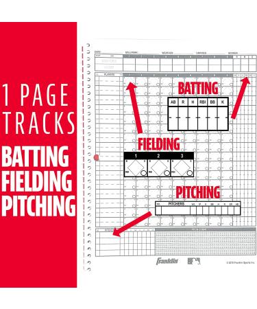 Franklin Sports Baseball & Softball Scorebook - Official Score Keeping Book for Stats & Coaching - Buy Online on GoSupps.com