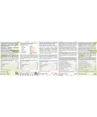 Buy Intick Sugar-Free Instant Drink - 3 Varieties Bundle | 5x12 Pack (60x0.5L) | Vegan Low Calorie Vitamin C Infused Drink Powder - Buy Online on GoSupps.com