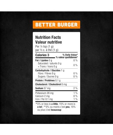 Gourmet Burger Seasoning And Spices - Spice Rack Co Better Burger Hamburger Seasoning No MSG Non-GMO and Gluten-Free Cheeseburger Seasoning Spices For Grilling Frying Roasting Broiling (2 Pack) - Buy Online on GoSupps.com