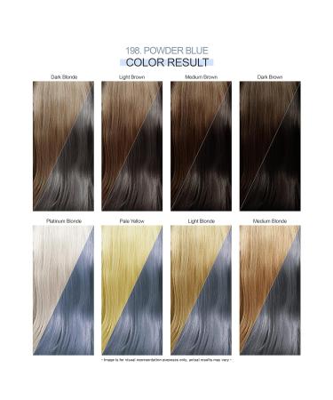 Adore Shining Semi-Permanent Hair Color - Powder Blue (198) 118ml | International Shipping Available - Buy Online on GoSupps.com