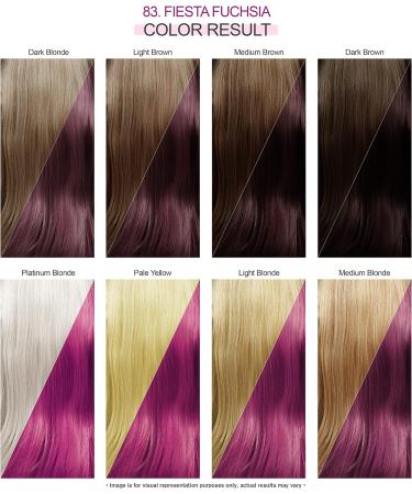 Adore Shining Semi Permanent Hair Colour 83 Fiesta Fuchsia 83 Fiesta Fuchsia 118 ml (Pack of 1) - Buy Online on GoSupps.com
