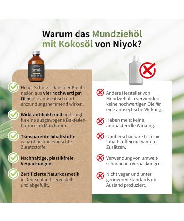 Buy Niyok Organic Coconut Oil Pulling Oil - Lemongrass & Ginger (2x200ml) | Vegan Mouthwash for Tartar Caries & Bad Breath - Buy Online on GoSupps.com
