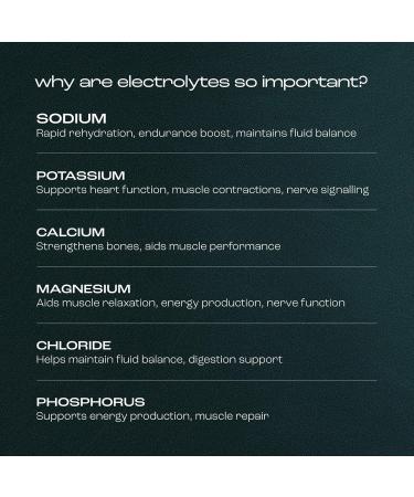 Virtue lectrolytes Sachets d hydratation | Z ro sucre | 6 lectrolytes sels min raux hydratants vitamine C (Pack de 16 Limonade Fraise) Limonade Fraise Sal e Pack de 16 - Buy Online on GoSupps.com