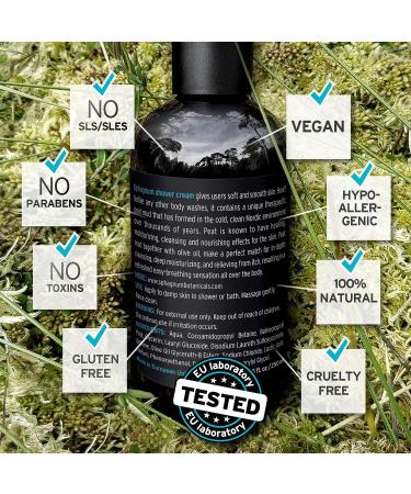 Psoriasis Body Wash | 100% Natural pH Balancing Acids & Olive Oil Shower Cream | Sulfate-Free Moisturizing Treatment for Dry, Itchy Skin | Relieves Eczema | 13.5 fl. Oz - Buy Online on GoSupps.com