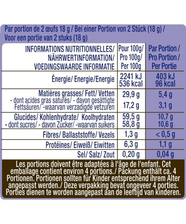 NESTL SMARTIES Mini Easter Chocolate Eggs in milk chocolate with creamy filling and colourful SMARTIES mini chocolates 1 piece (1 x 81 g) - Buy Online on GoSupps.com