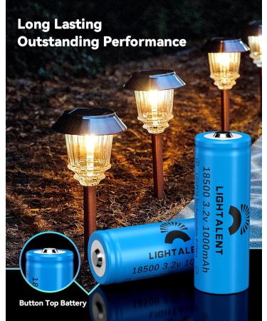 18500 3.2V Rechargeable LiFePO4 Battery - 1000mAh Solar Batteries for Outdoor Lights & Security Systems (4 Pack - Buy Online on GoSupps.com