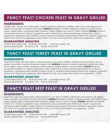 Purina Fancy Feast Gravy Wet Cat Food Variety Pack - Poultry & Beef Grilled Collection | 24 x 3oz Cans - Buy Online on GoSupps.com