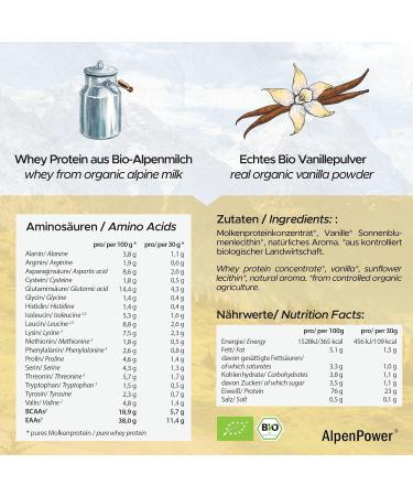 Alpenpower Bio Whey Protein Vanilla 1kg - 100% Natural Additive-Free CFM Protein Powder - Premium Organic Alpine Milk - Buy Online on GoSupps.com