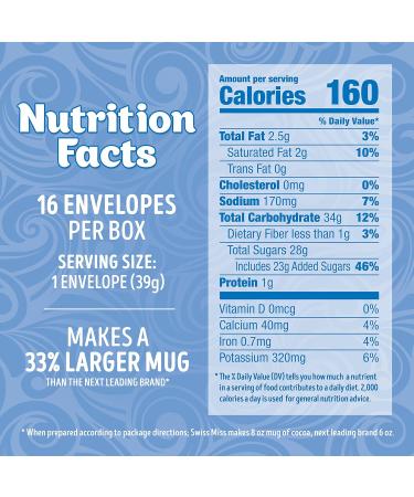 Swiss Miss M lange boisson au cacao chaud saveur chocolat au lait pack familial 16 pi ces - Buy Online on GoSupps.com