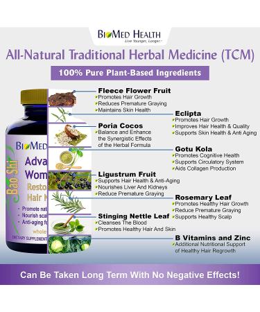 BioMed Health Hair Growth Vitamins for Women - 120ct | Promote Regrowth & Anti-Gray - Buy Online on GoSupps.com