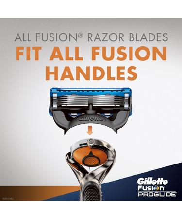 Buy Gillette Fusion Proglide Razor Set with Flexball Technology - Shave Gel Body Wash & Deodorant | International Shipping - Buy Online on GoSupps.com