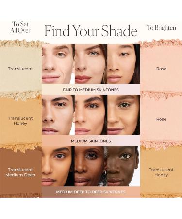 Poudre transparente Loose Setting Powder Ultra-Blur Tone-Up - Rose - 20 g - Buy Online on GoSupps.com