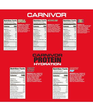 MuscleMeds Carnivor RTD Sampler Pack Ready to Drink Protein Lactose Free Sugar Free Isolate Protein Muscle Building Recovery 16.9 Fl Oz Liquid (5 pack) Variety 5-pack 1.06 Pound (Pack of 5) - Buy Online on GoSupps.com