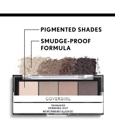 COVERGIRL Trunaked Quad Eyeshadow Palette Jetsetter 0.06 oz - Long-Lasting Eye Makeup - Buy Online on GoSupps.com