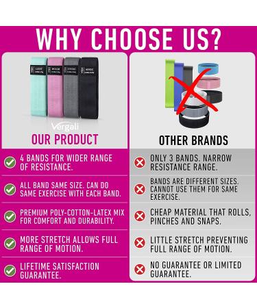 Vergali Fabric Booty Bands for Women - Set of 4 for Butt & Leg Workouts - Buy Online on GoSupps.com