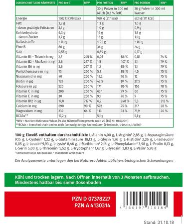 Buy Megamax Protein Strawberry 400g | Low Carb Muscle Building Shake | Aspartame-Free Whey & Milk Protein | Ideal for Baking | High-Quality Amino Acid Supplement - Buy Online on GoSupps.com