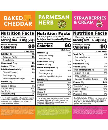 Shrewd Food Protein Puffs - High Protein, Low-Carb, Gluten-Free, Keto Snacks - Variety Pack of 12 - Non GMO, Soy-Free, Peanut-Free, Tree Nut-Free - Health Conscious Snacks, Never Fried - 0.74 oz - Buy Online on GoSupps.com
