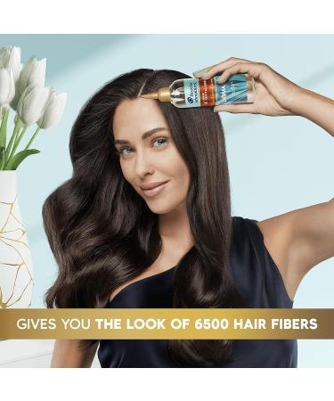 Head & Shoulders Hair Growth Serum - DermaXPRO Leave-in Conditioner for Dry Scalp - Supports Hair Growth with Niacinamide & Caffeine 145ml - Buy Online on GoSupps.com