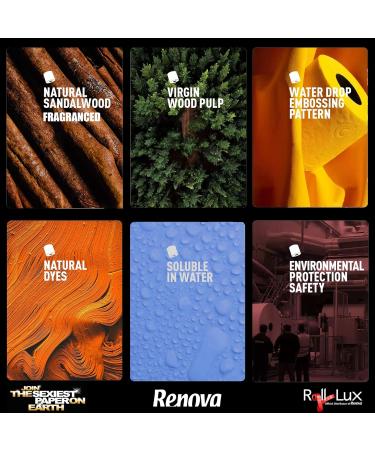 Renova H&PC-53742 3-Ply Soft Black Toilet Paper - 6 Pack | Luxury Bathroom Essentials for International Shipping - Buy Online on GoSupps.com