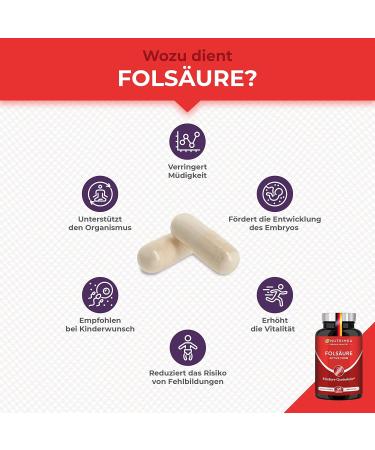 Folic Acid (Vitamin B9) 5-MTHF - 400 g for Pregnancy & Child Growth | Supports Maternal Health & Reduces Tiredness | Made in France | 4-Month Supply - Buy Online on GoSupps.com