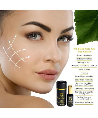 Montemaggio - Womens Anti-Wrinkle Face Cream | Glucuronic Acid | Red Grape Stem Cells (Solar Vitis) | Aloe Vera | Moisturizer | Anti-Aging | Sun Protection | Natural | Made in Italy | 50ml - Buy Online on GoSupps.com