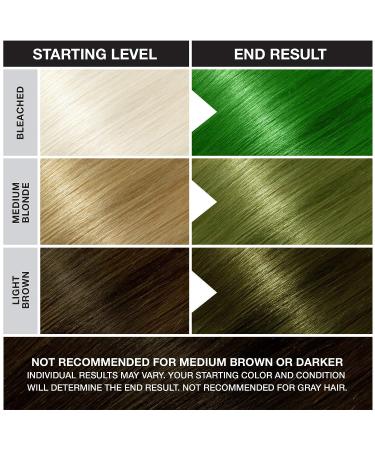 Punky Spring Green Semi Permanent Hair Color - Vegan, Non-Damaging Dye | 3.5oz Lasts Up to 35 Washes - Buy Online on GoSupps.com