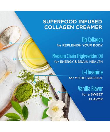 VitaCup Keto Collagen Coffee Creamer Vanilla | MCT & Protein | Dairy-Free, Gluten-Free, Soy-Free | 10oz Bottle - Buy Online on GoSupps.com