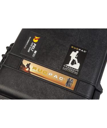 RucPac Hardcase Backpack Conversion - Convert Your Backpack into a Secure Hardcase - Buy Online on GoSupps.com