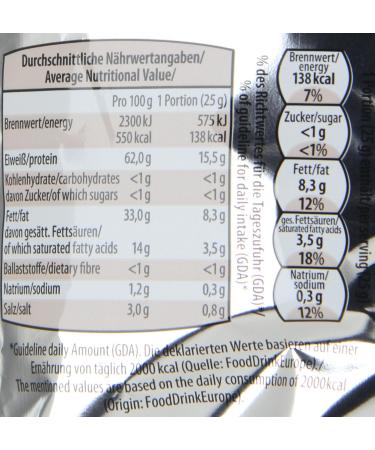 XOX Pork Crusts pack of 5 (5 x 100 g) - Buy Online on GoSupps.com