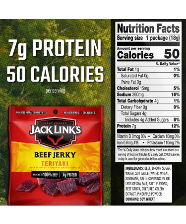 Jack Link's Teriyaki Beef Jerky - Flavorful Meat Snack with 7g Protein - 0.625 Oz Bags (Pack of 5) - Buy Online on GoSupps.com