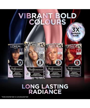 L'Or al Paris Permanent Hair Colour Long-Lasting Shine and Intense Colour For up to 8 Weeks Preference Vivids (Colorista) Copper 7.43 x1 pack 7.43 COPPER ENG - Buy Online on GoSupps.com