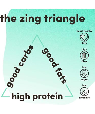 Zing Bars Dark Chocolate Mint Protein Bar - 10g Protein, Gluten Free, Plant-Based, Pack of 12 - Buy Online on GoSupps.com