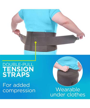 BraceAbility XXL Plus Size Compression Back Brace for Sciatica & Low Back Pain Relief - Buy Online on GoSupps.com