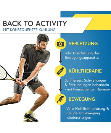 MEDAD CRYO Fluid Concentrate - 125ml Pain Relief for Sports Injuries | Cooling Injury Treatment - 15 Applications - Buy Online on GoSupps.com