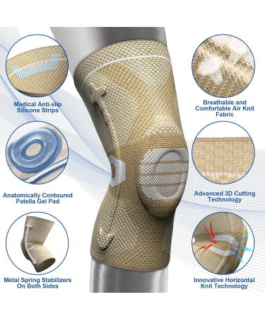NEENCA Professional Compression Knee Sleeve with Gel Pad & Stabilizers - 3XL Skin - Pain Relief for Running & Arthritis - Buy Online on GoSupps.com