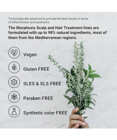 Framesi Morphosis Restructure Leave In Conditioner Spray - 5.1 fl oz | Best for Damaged Hair | Shop Internationally - Buy Online on GoSupps.com